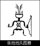 张书朗