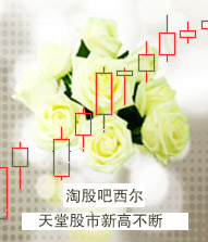 淘股吧西尔——张兴汉