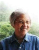 王海容