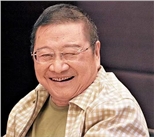 倪匡