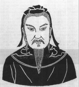 由余