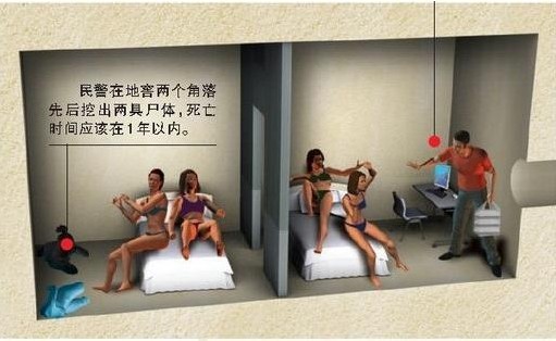 河南洛阳性奴案受害女子